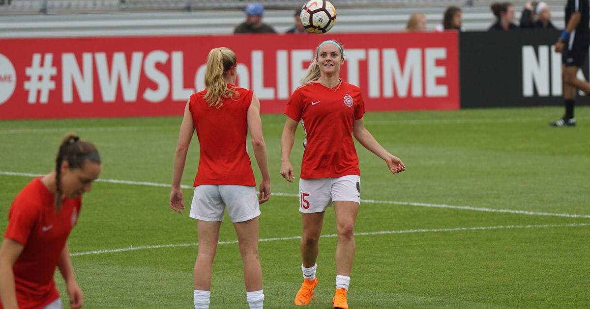 Soccer Training Tips for Players